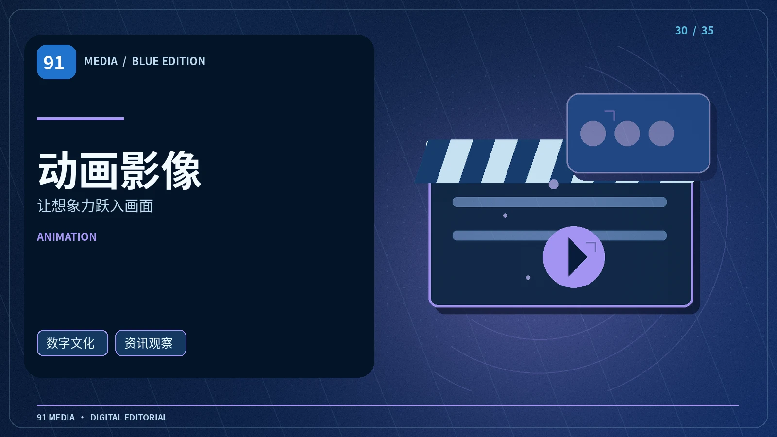动画影像